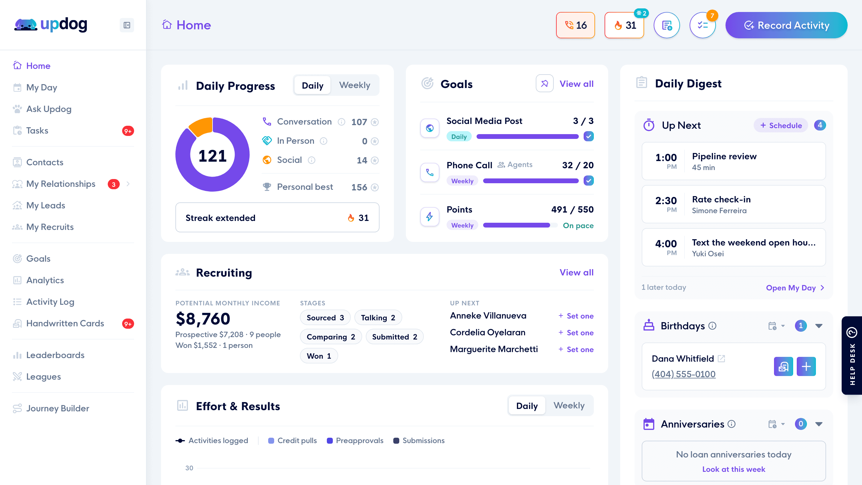 The Updog home page: daily progress ring with the streak, goals with their progress bars, the recruiting pipeline, and the day ahead with birthdays to call.